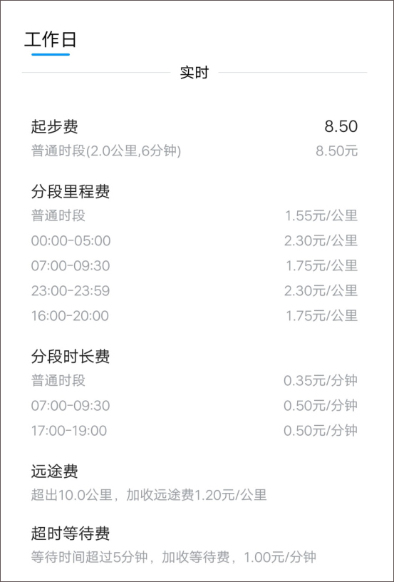 及时用车