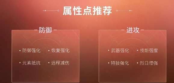 命运群星狼技能介绍大全 命运群星狼神器搭配攻略