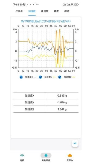 维特智能