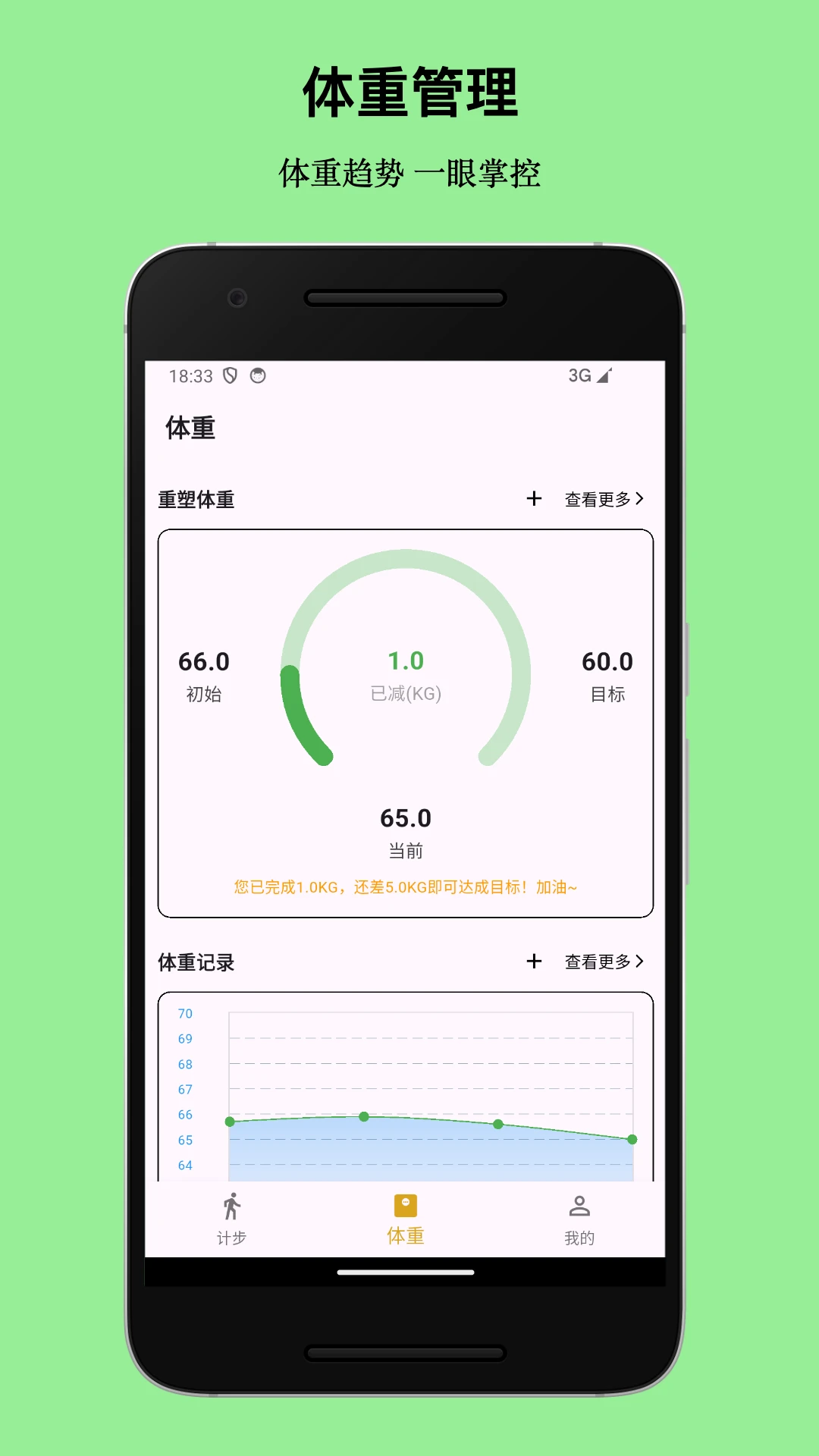 健康伴侣
