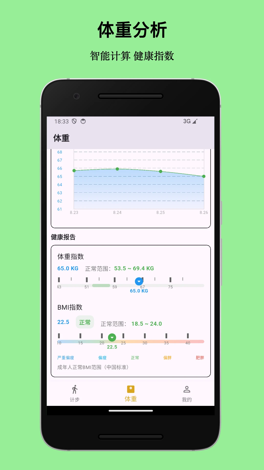 健康伴侣