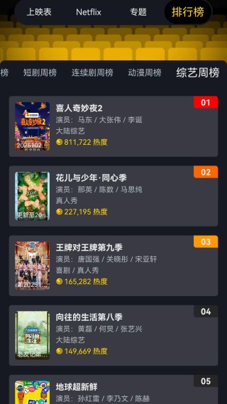 毒舌电影