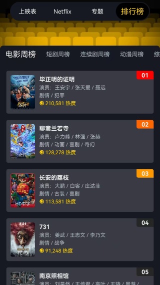 毒舌电影