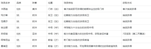 萌神契约