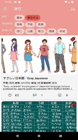 ELer日语