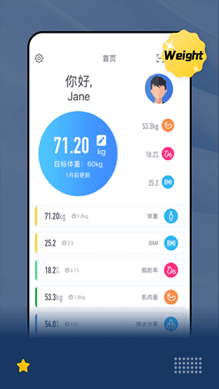 乐瘦体脂秤