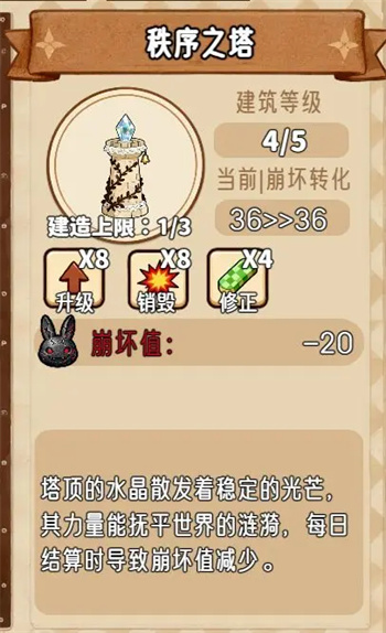 甜莓镇的崩坏物语