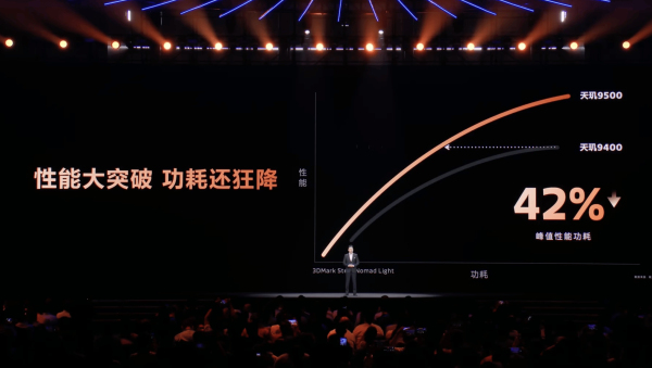 年末最實用的旗艦標準：更穩、更冷、更省
